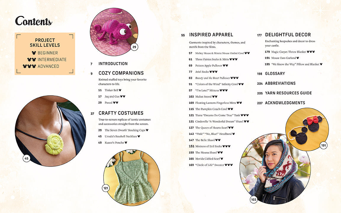 Table of contents for a craft book with images and text on a white background