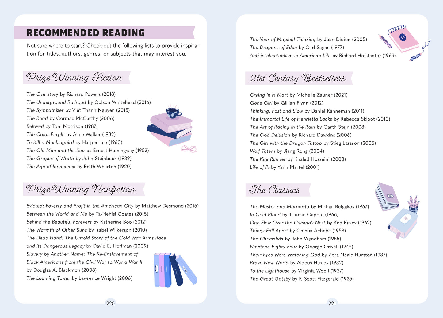 Page from a book or catalog listing recommended reading with titles and authors on a light blue background.