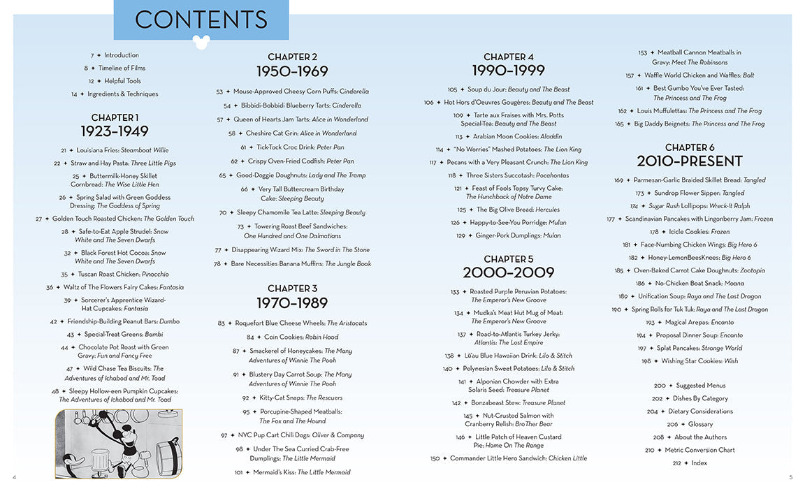Cooking with Magic: A Century of Recipes | Disney