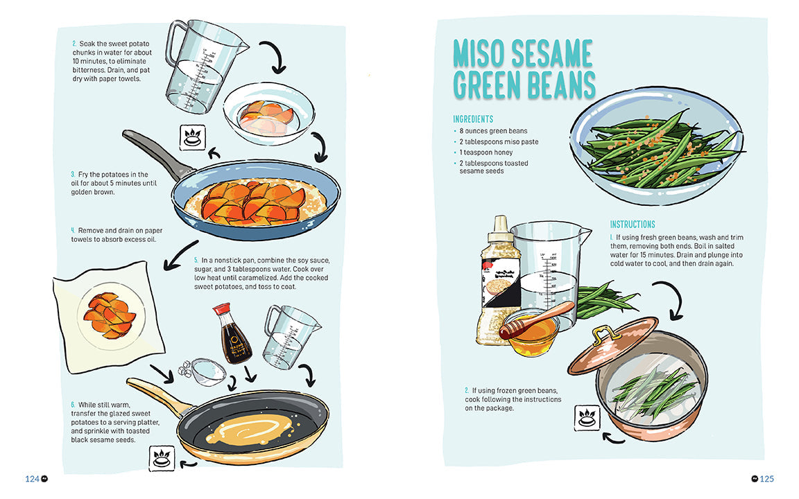 Recipe card for Miso Sesame Green Beans with step-by-step instructions and ingredients.