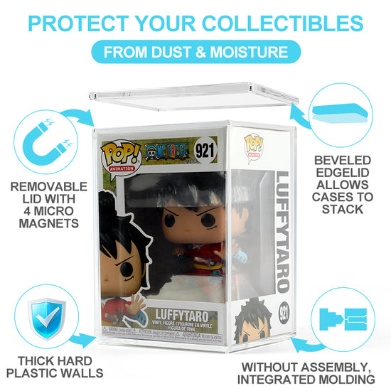 Pop! Animation Luffy toy figure in a protective case with features highlighted.