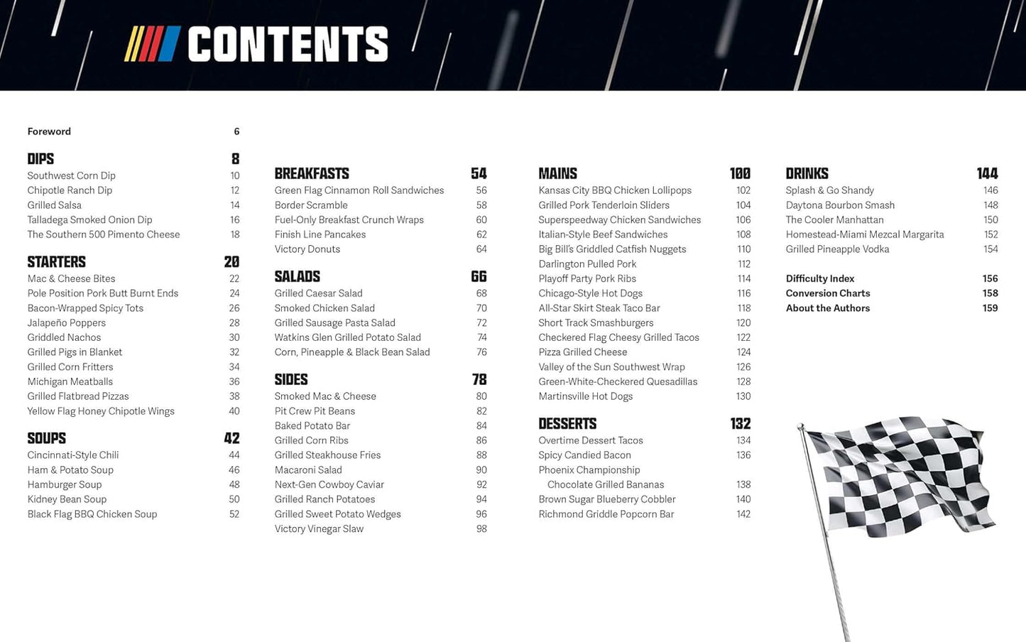 A two-page spread from the book featuring the table of contents.
