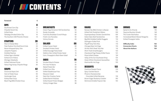 A two-page spread from the book featuring the table of contents.