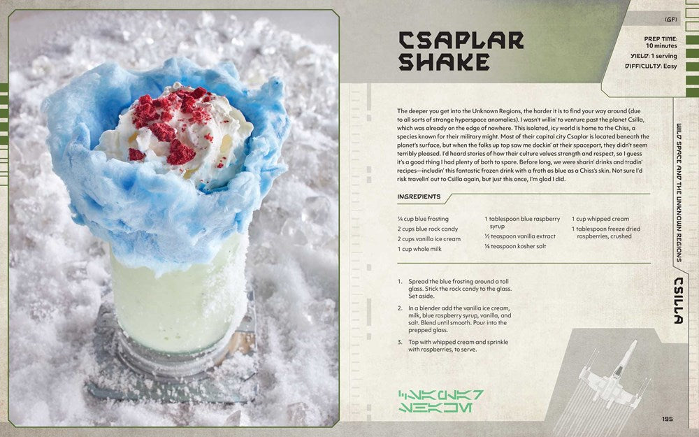 A two-page spread from the book. On the left is a milkshake with blue frosting around the rim, sitting on a pile of shaved ice. On the right is a recipe for Csaplar Shake.