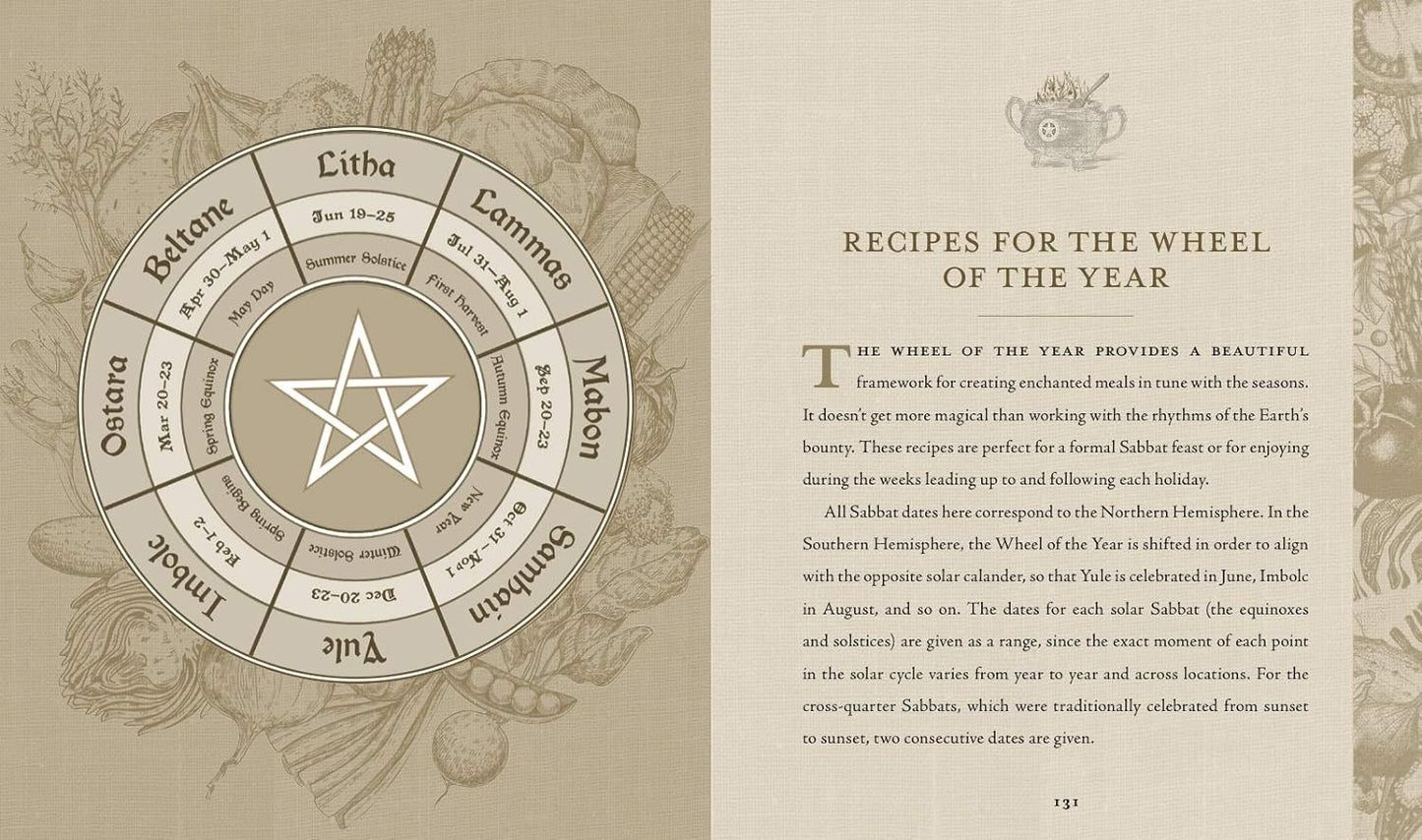 Load image into Gallery viewer, A two-page spread from the book. On the left is a wheel with the various times of the years, surrounding a drawing of a pentagram at the center. On the right is text describing recipes for the wheel of the year.
